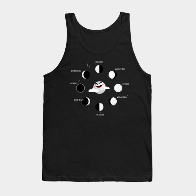 Moon Phases: Astronomy Science Lunar Calendar Tank Top by loltshirts